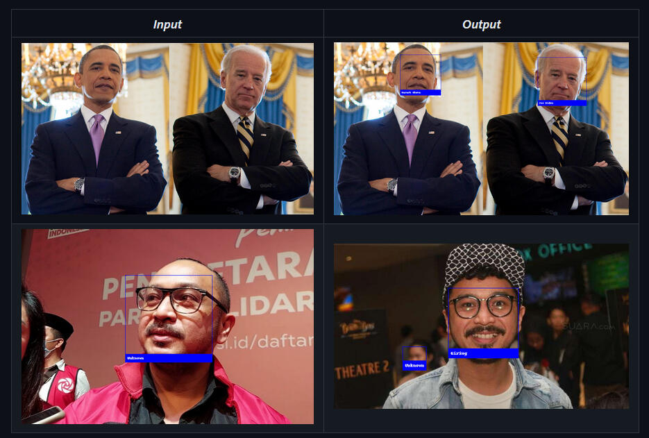 Source : https://github.com/adamazanos